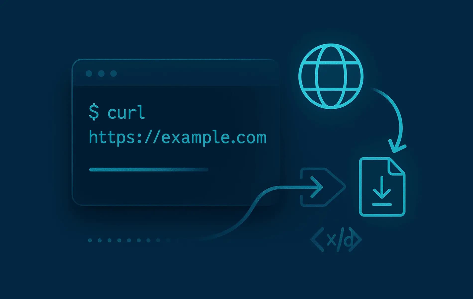 Getting Started with cURL