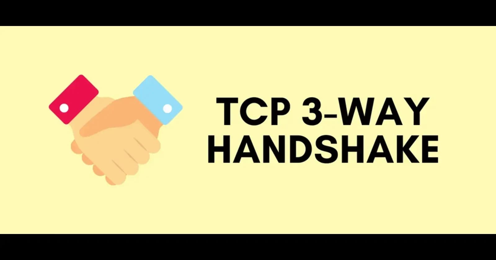TCP Working: 3-Way Handshake & Reliable Communication