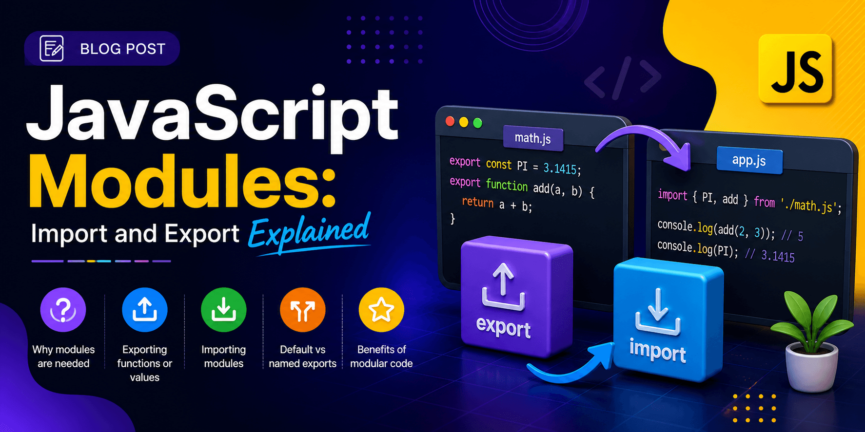 JavaScript Modules: Import and Export Explained
