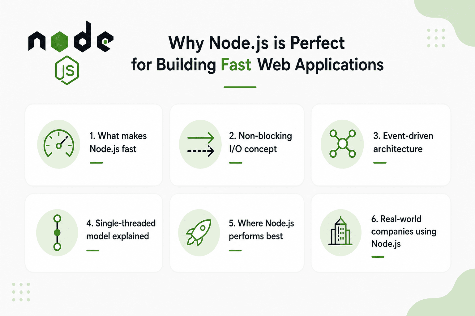 Why Node.js is Perfect for Building Fast Web Applications
