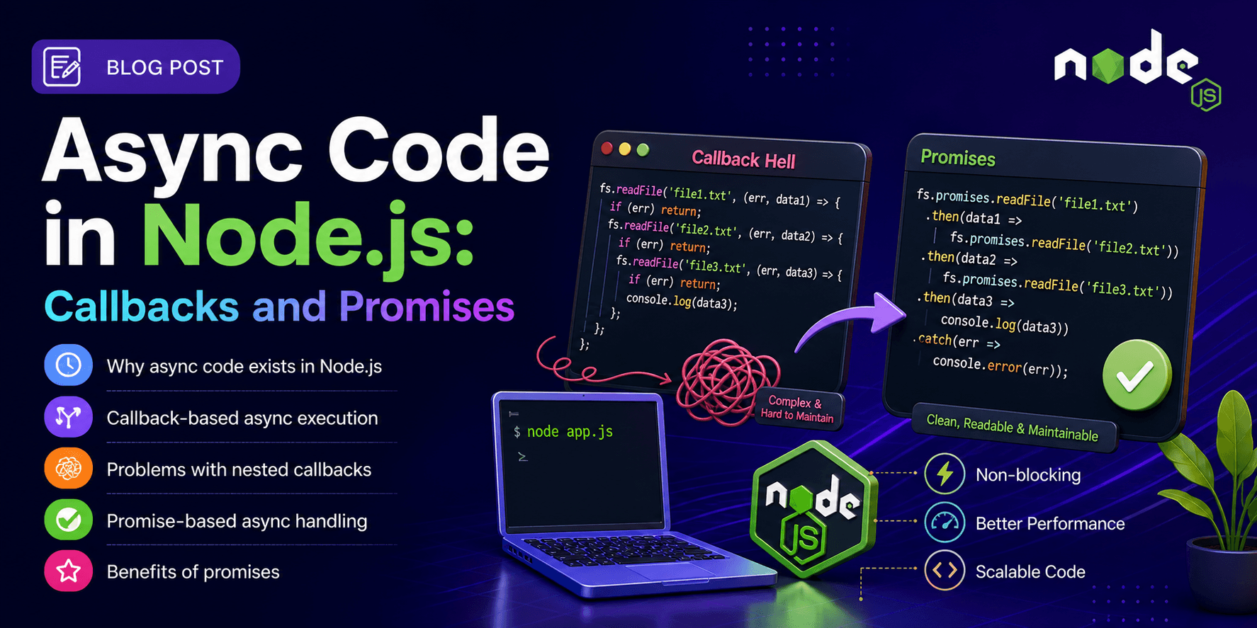 Async Code in Node.js: Callbacks and Promises