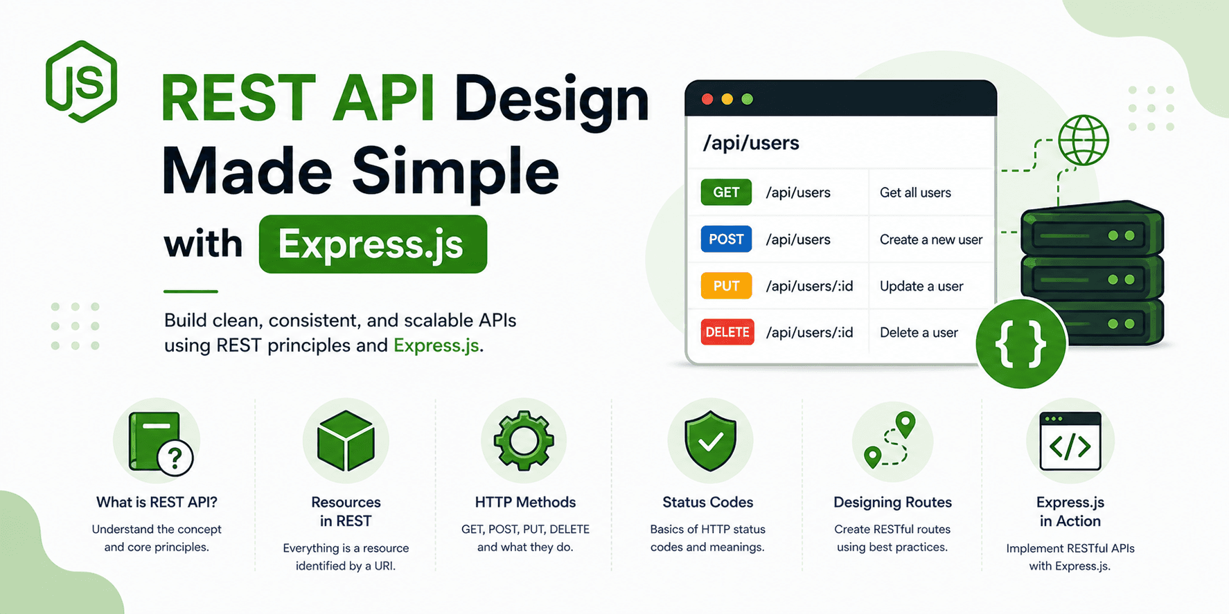 REST API Design Made Simple with Express.js