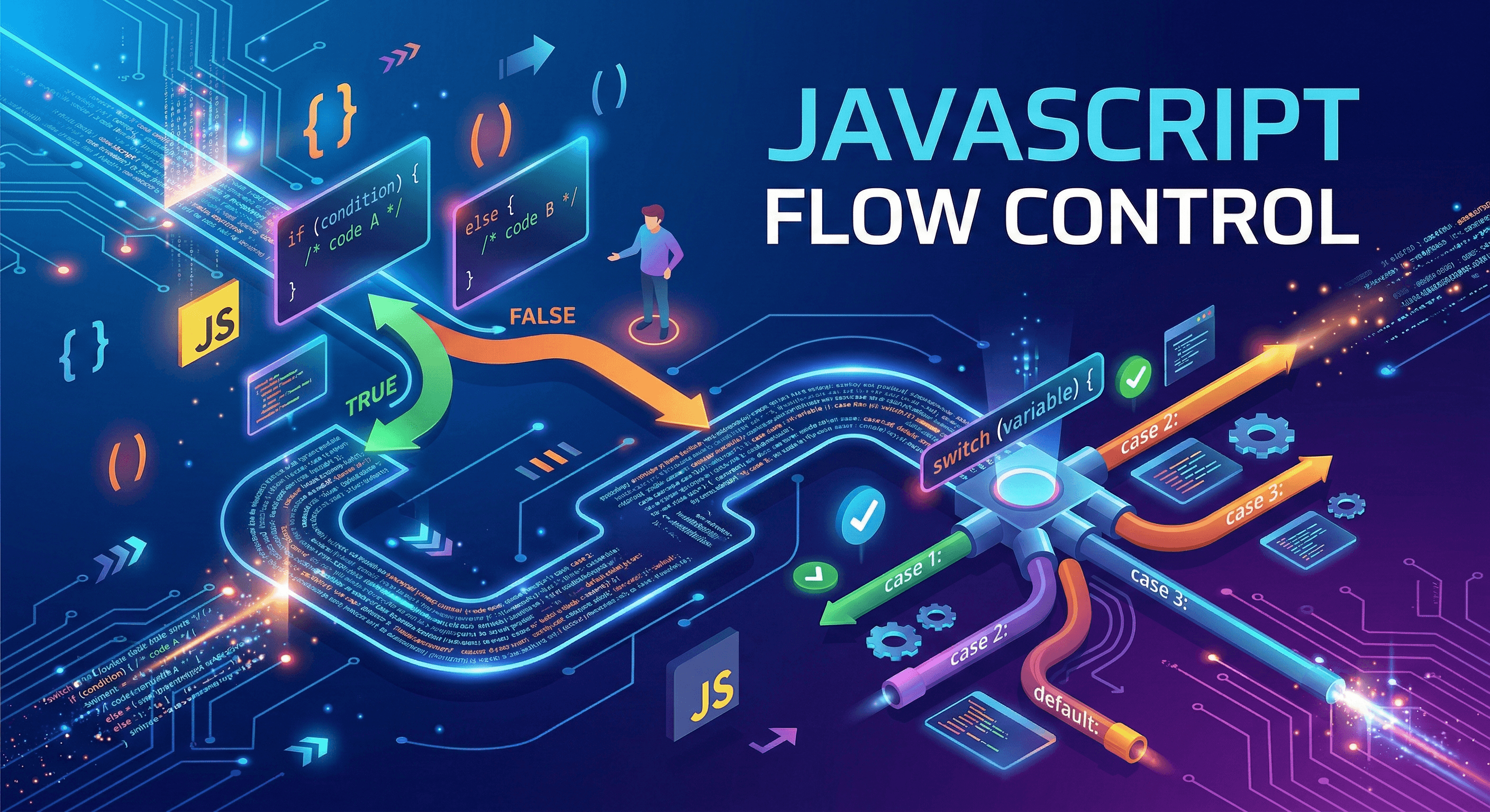 Control Flow in JavaScript: if-else and switch Explained