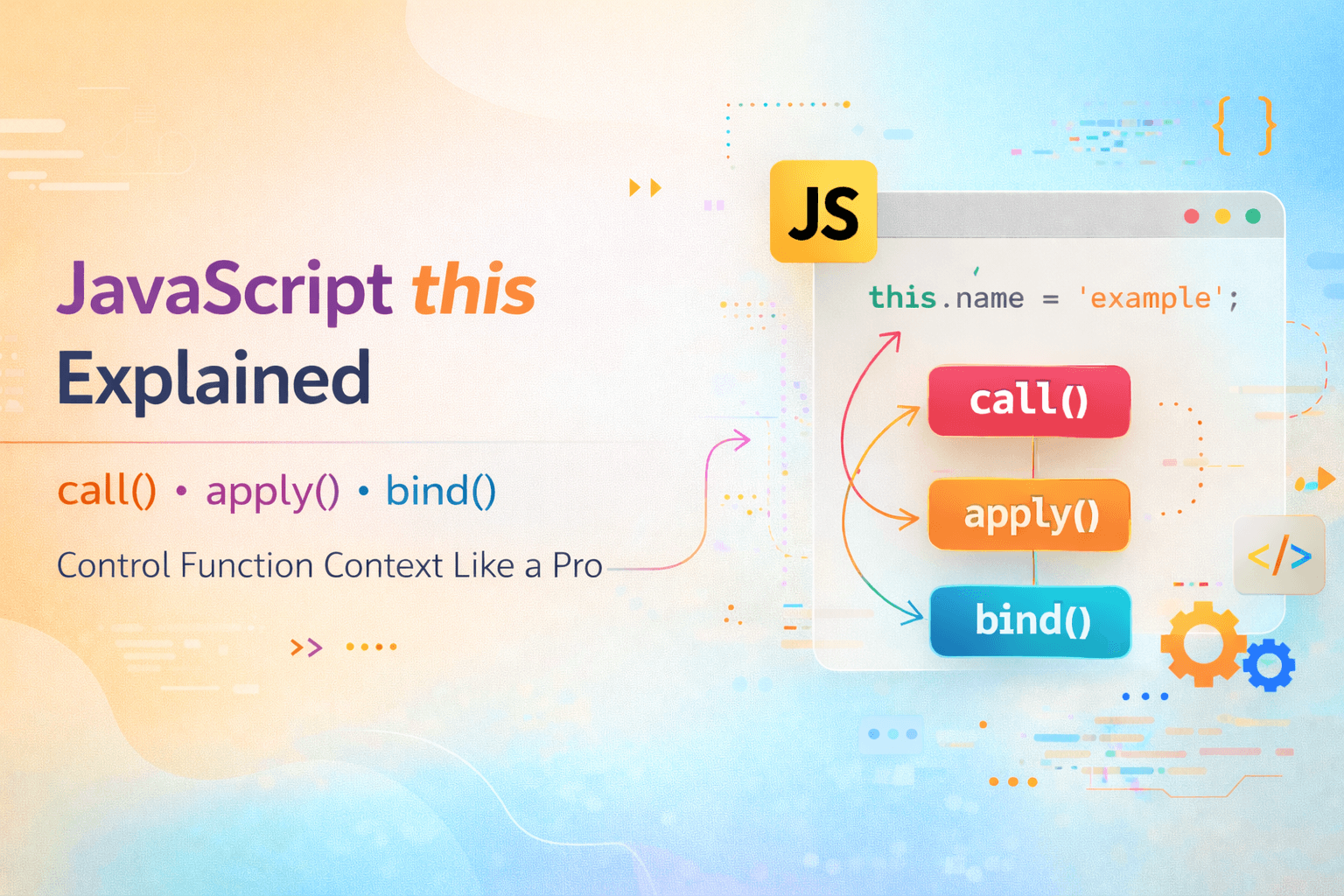 Understanding this, call(), apply(), and bind() in JavaScript