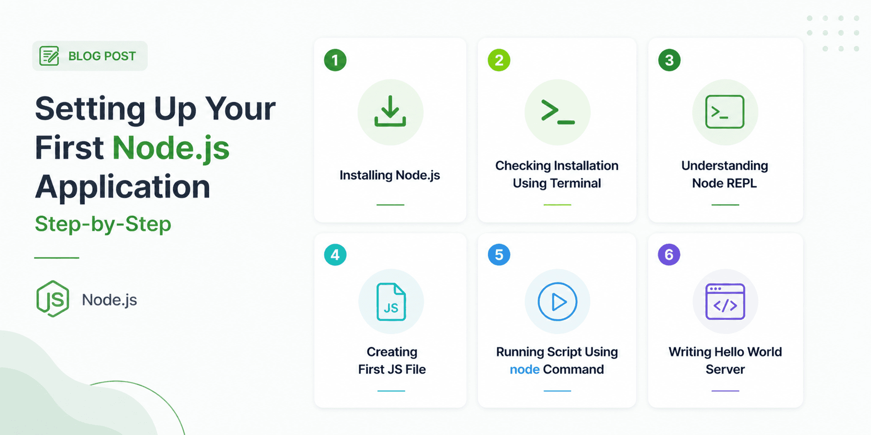 Setting Up Your First Node.js Application Step-by-Step