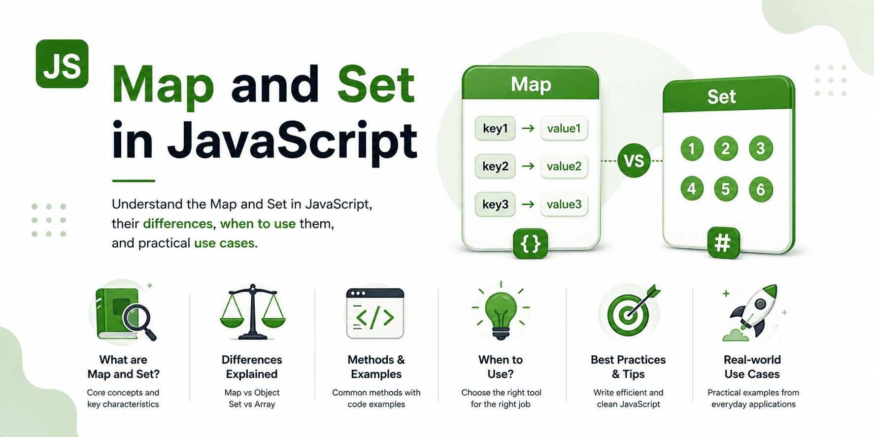 Map and Set in JavaScript