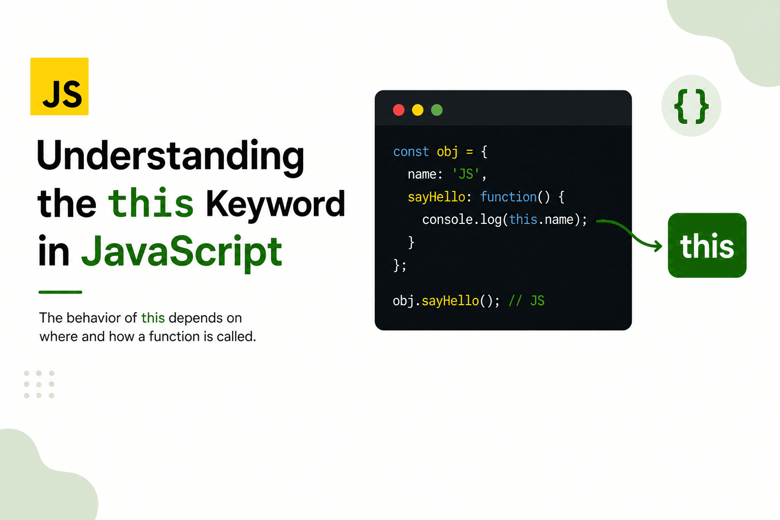 Understanding the this Keyword in JavaScript