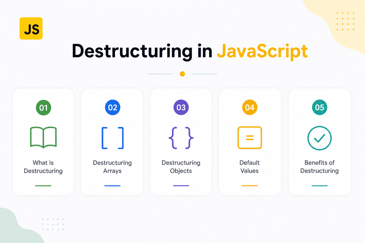Destructuring in JavaScript