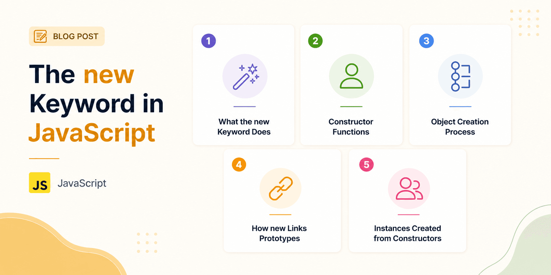 The new Keyword in JavaScript