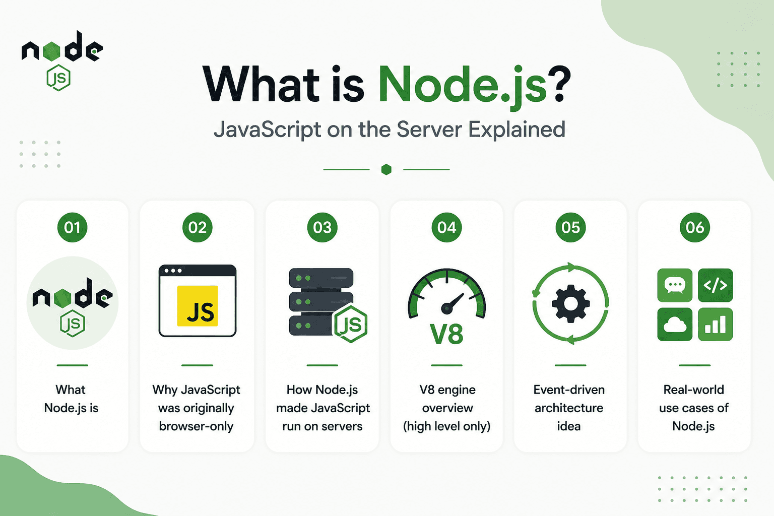 What is Node.js? JavaScript on the Server Explained