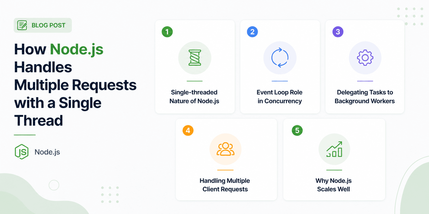 How Node.js Handles Multiple Requests with a Single Thread